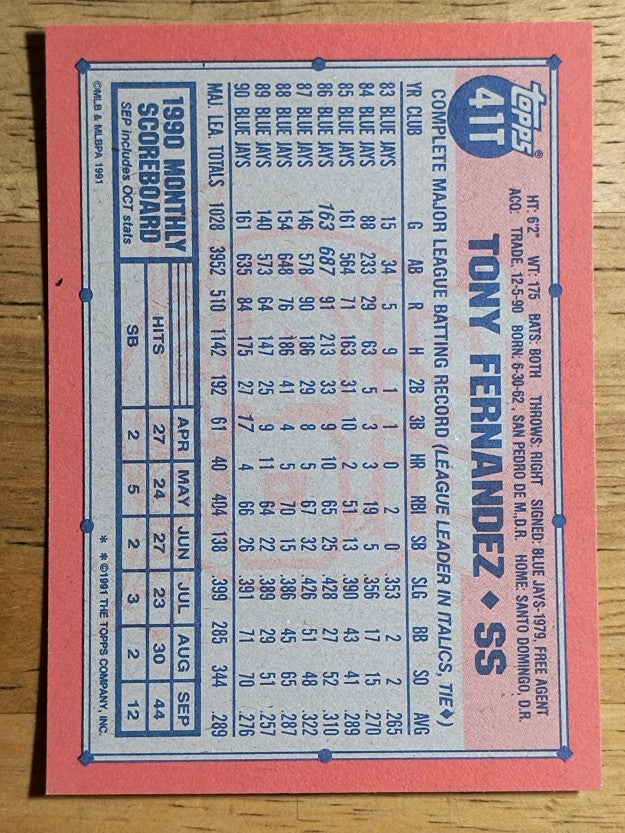 1991 Topps Traded #41T Tony Fernandez