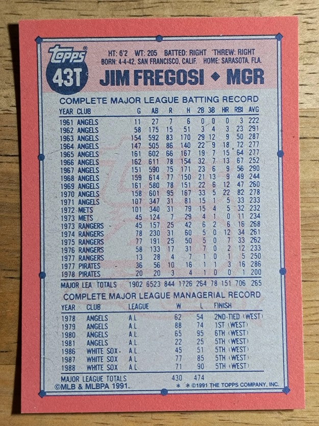 1991 Topps Traded #43T Jim Fregosi MG