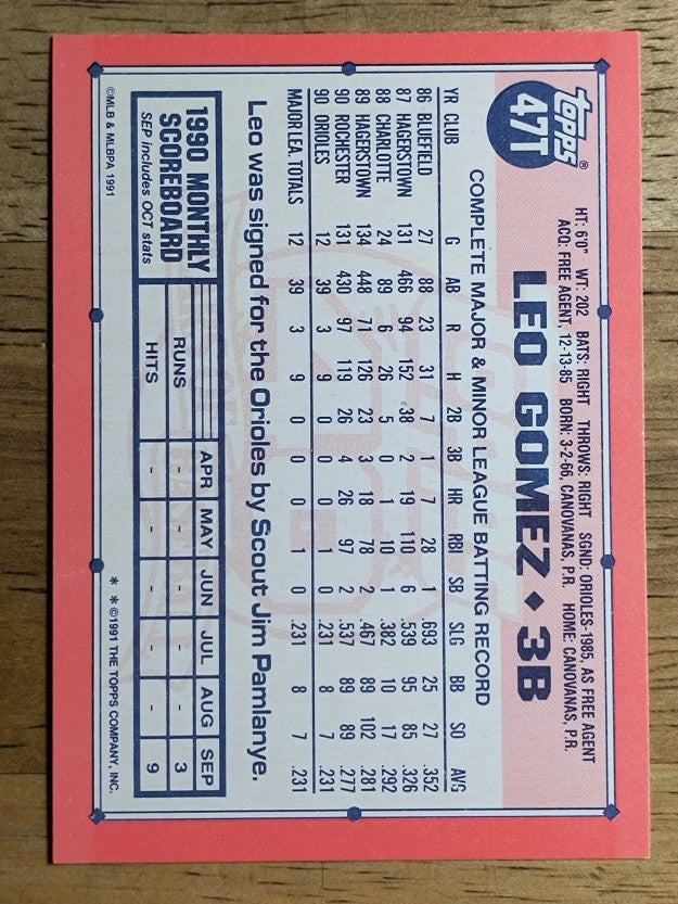 1991 Topps Traded #47T Leo Gomez