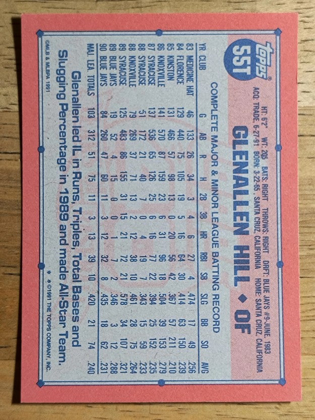 1991 Topps Traded #55T Glenallen Hill