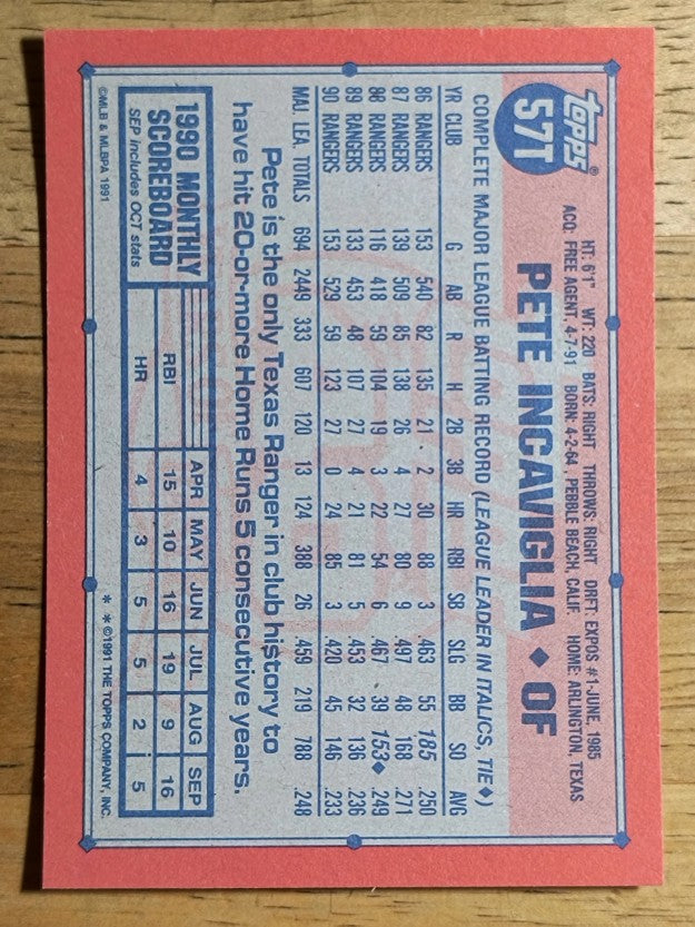 1991 Topps Traded #57T Pete Incaviglia