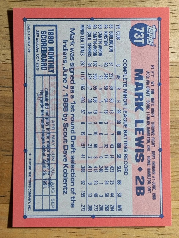 1991 Topps Traded #73T Mark Lewis