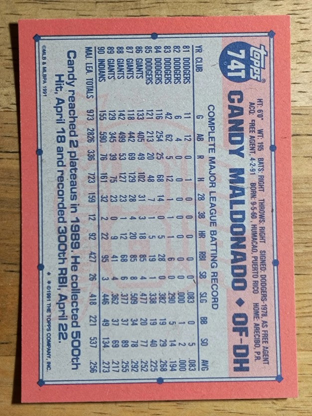 1991 Topps Traded #74T Candy Maldonado
