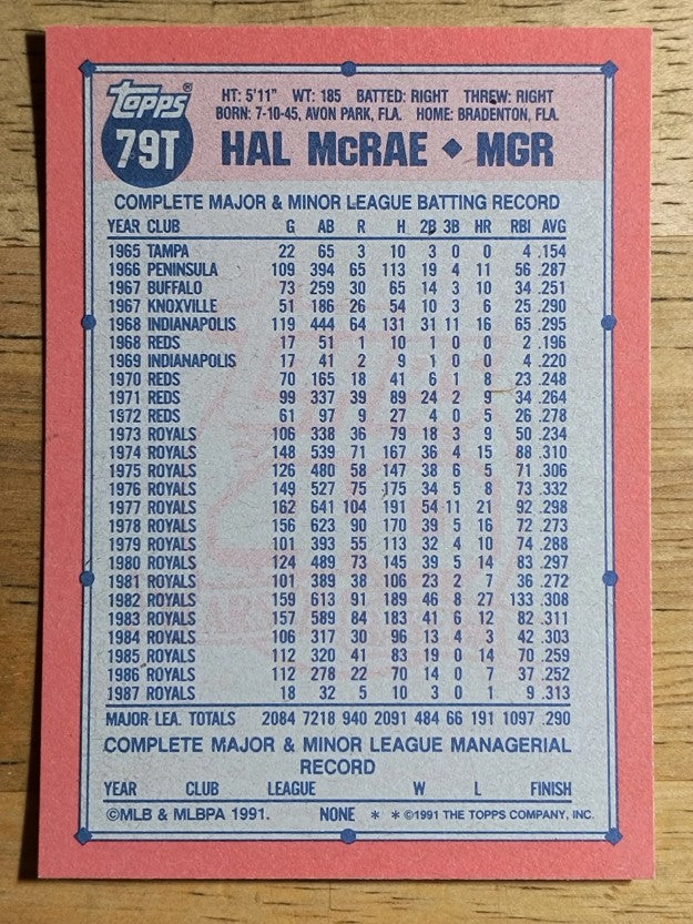 1991 Topps Traded #79T Hal McRae MG