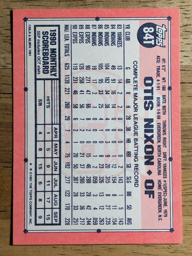 1991 Topps Traded #84T Otis Nixon