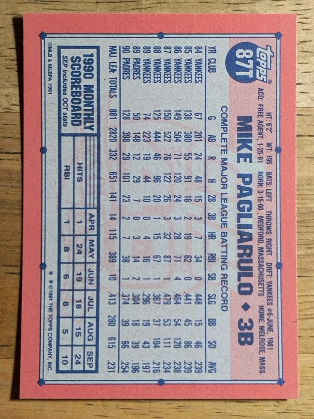 1991 Topps Traded #87T Mike Pagliarulo