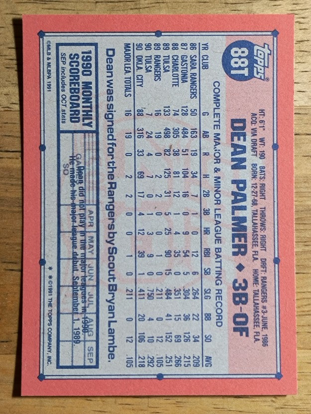 1991 Topps Traded #88T Dean Palmer