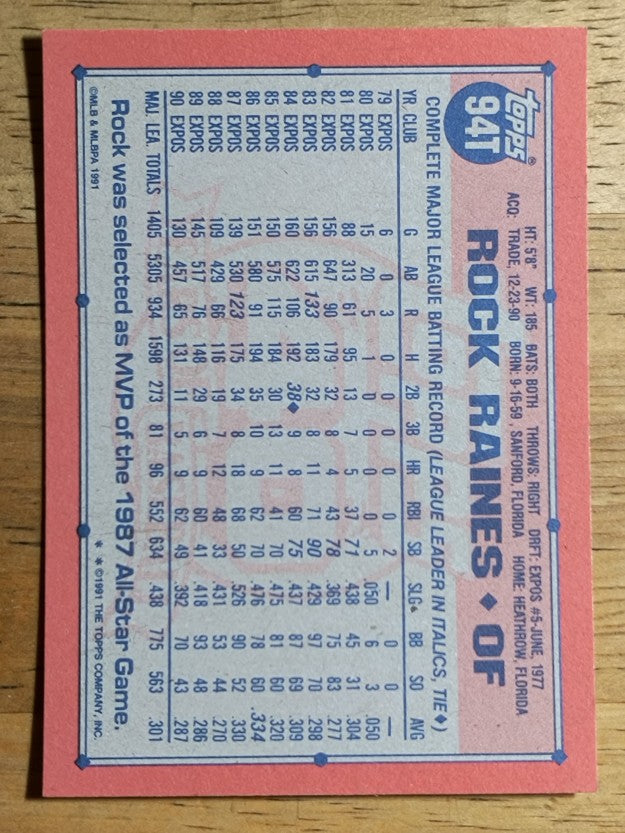 1991 Topps Traded #94T Tim Raines