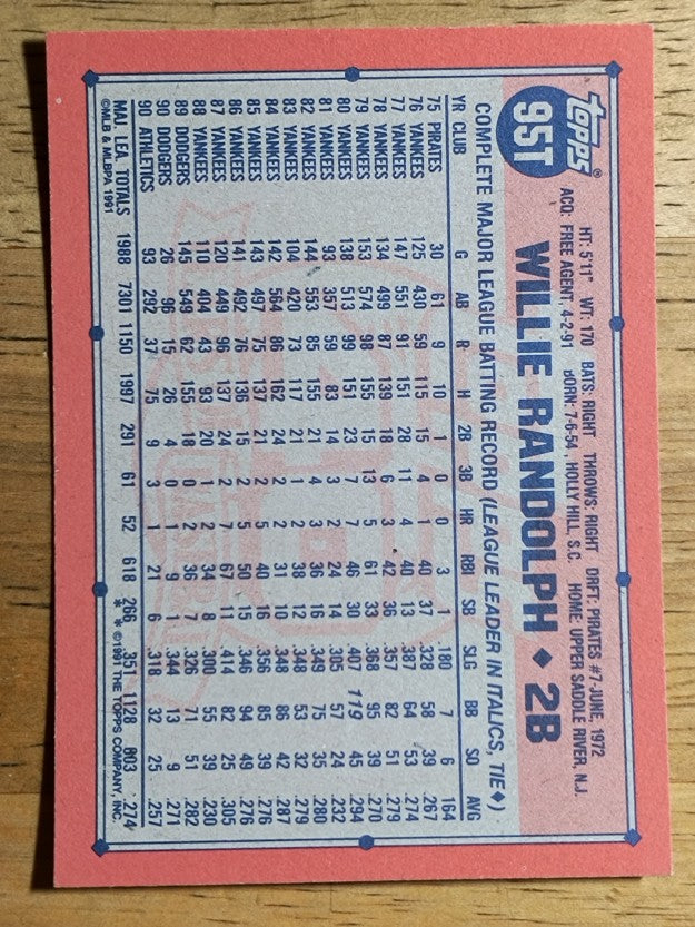 1991 Topps Traded #95T Willie Randolph