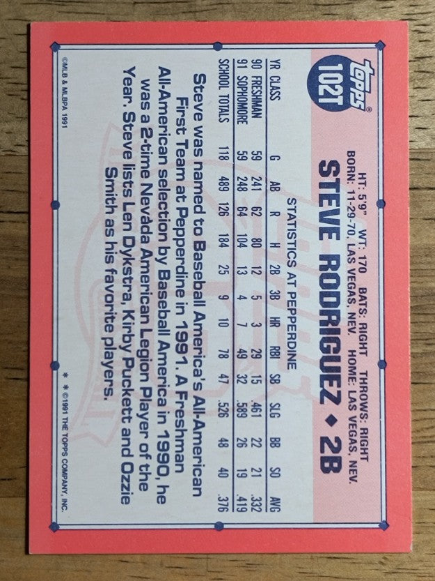 1991 Topps Traded #102T Steve Rodriguez USA RC