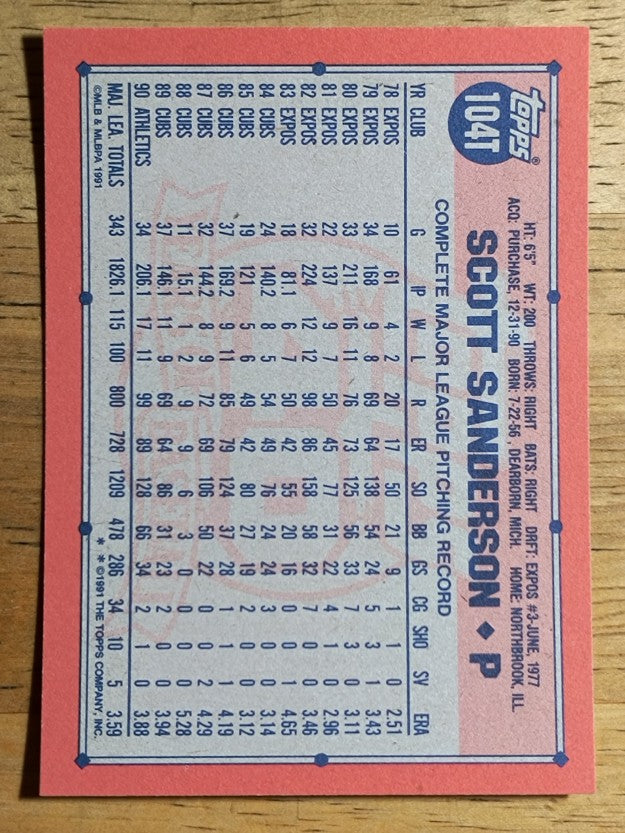 1991 Topps Traded #104T Scott Sanderson