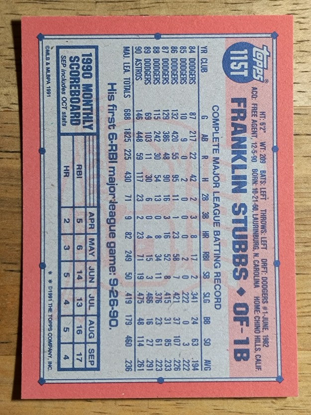 1991 Topps Traded #115T Franklin Stubbs
