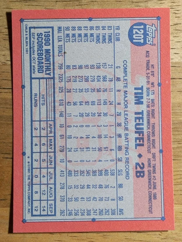 1991 Topps Traded #120T Tim Teufel