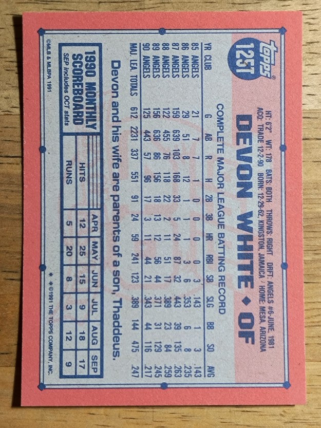 1991 Topps Traded #125T Devon White