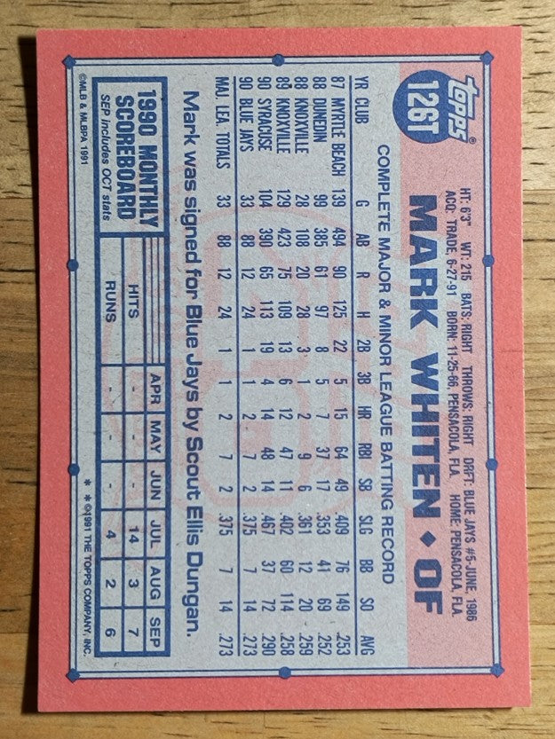 1991 Topps Traded #126T Mark Whiten