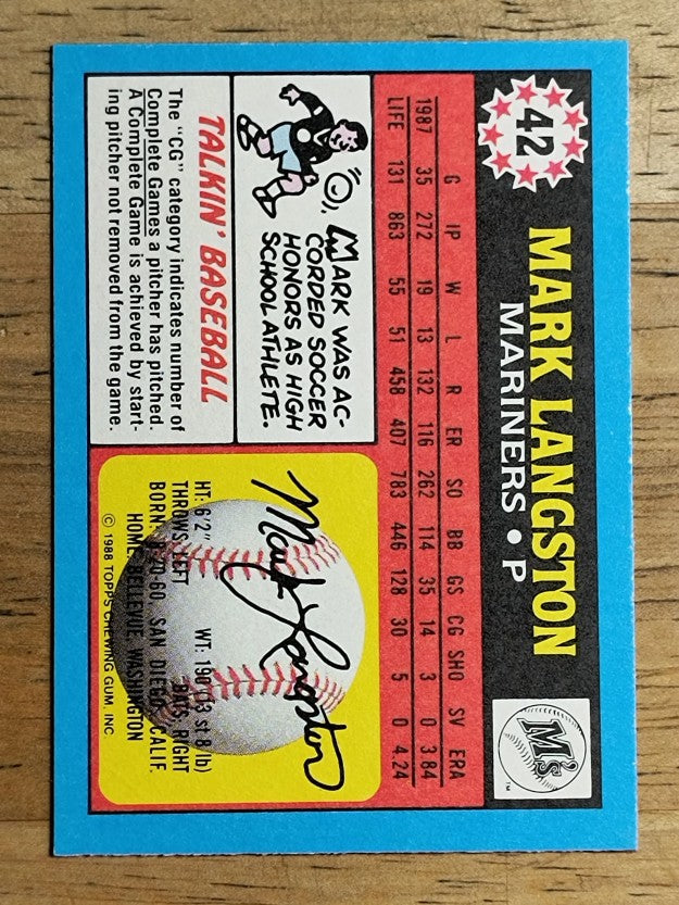 1988 Topps UK Minis #42 Mark Langston