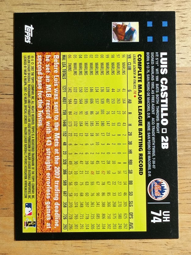 2007 Topps Update #74 Luis Castillo