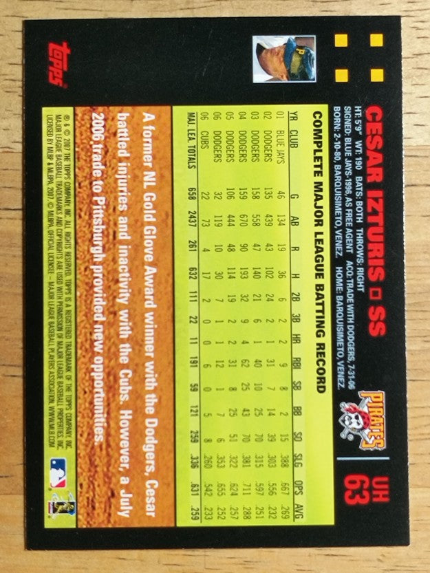 2007 Topps Update Red Back #63 Cesar Izturis