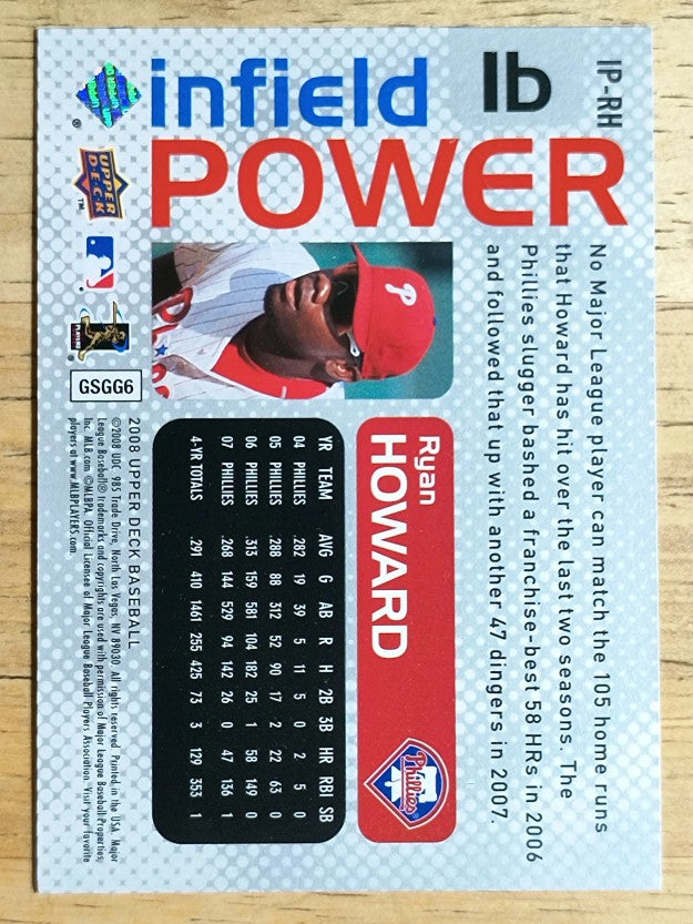 2008 Upper Deck Infield Power #RH Ryan Howard