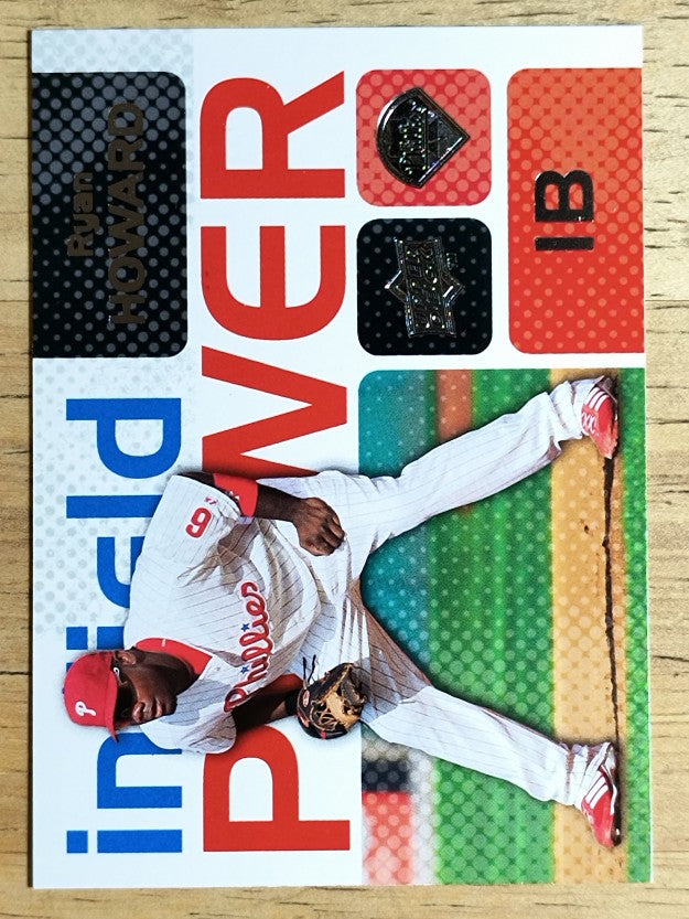2008 Upper Deck Infield Power #RH Ryan Howard