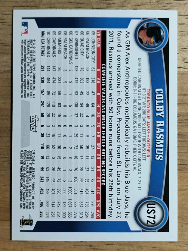 2011 Topps Update #US72 Colby Rasmus