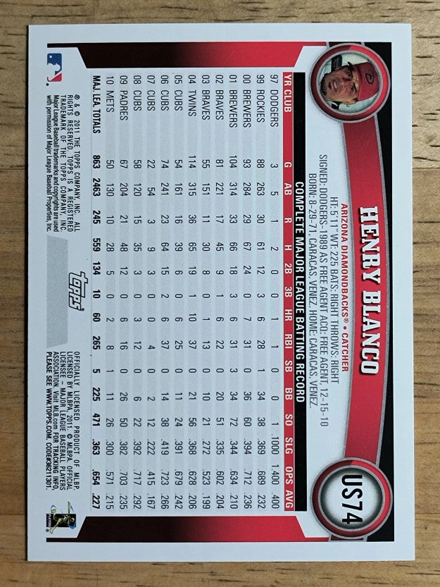 2011 Topps Update #US74 Henry Blanco