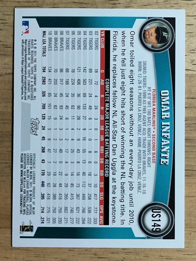 2011 Topps Update #US149 Omar Infante