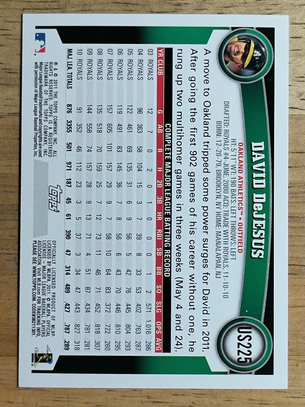2011 Topps Update #US225 David DeJesus
