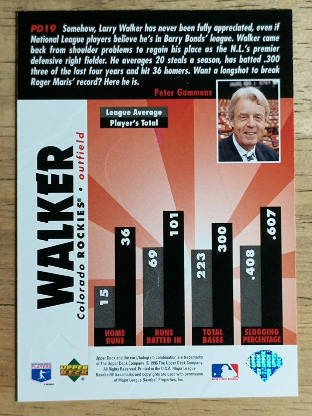 1996 Upper Deck Power Driven #PD19 Larry Walker