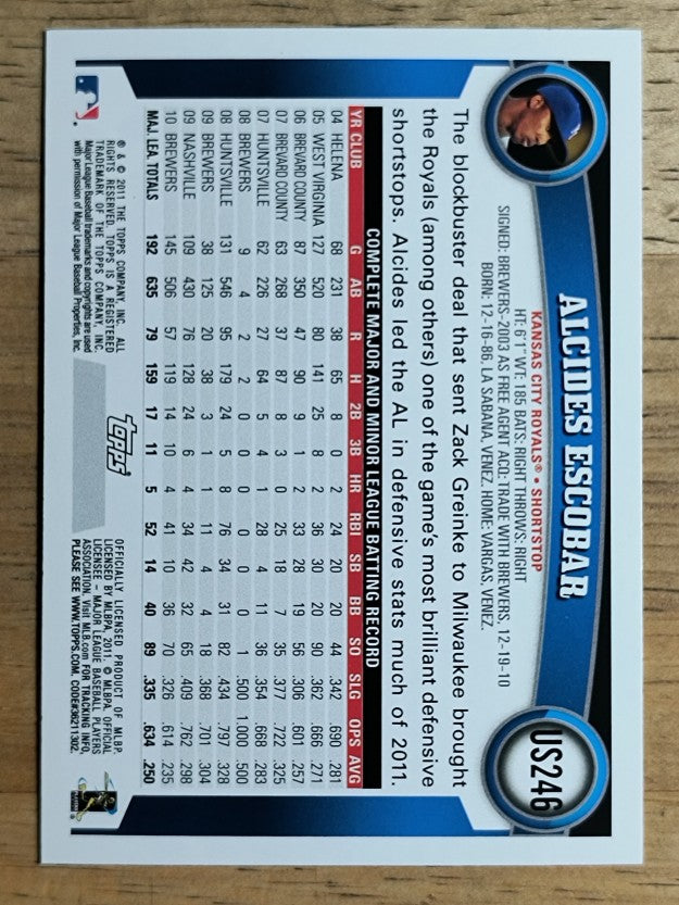 2011 Topps Update #US246 Alcides Escobar