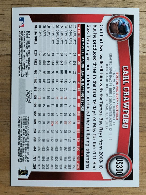 2011 Topps Update #US300 Carl Crawford