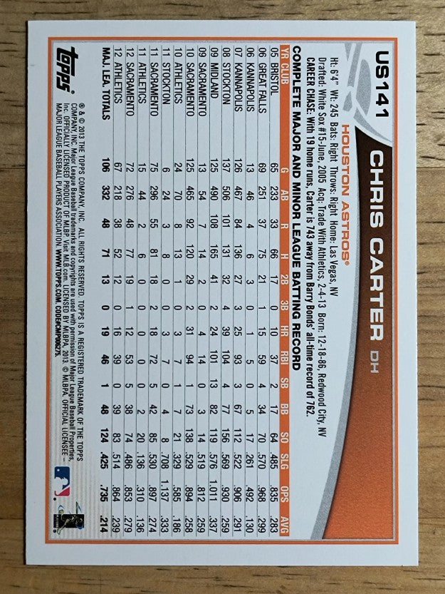 2013 Topps Update Wal-Mart Blue Border #US141 Chris Carter