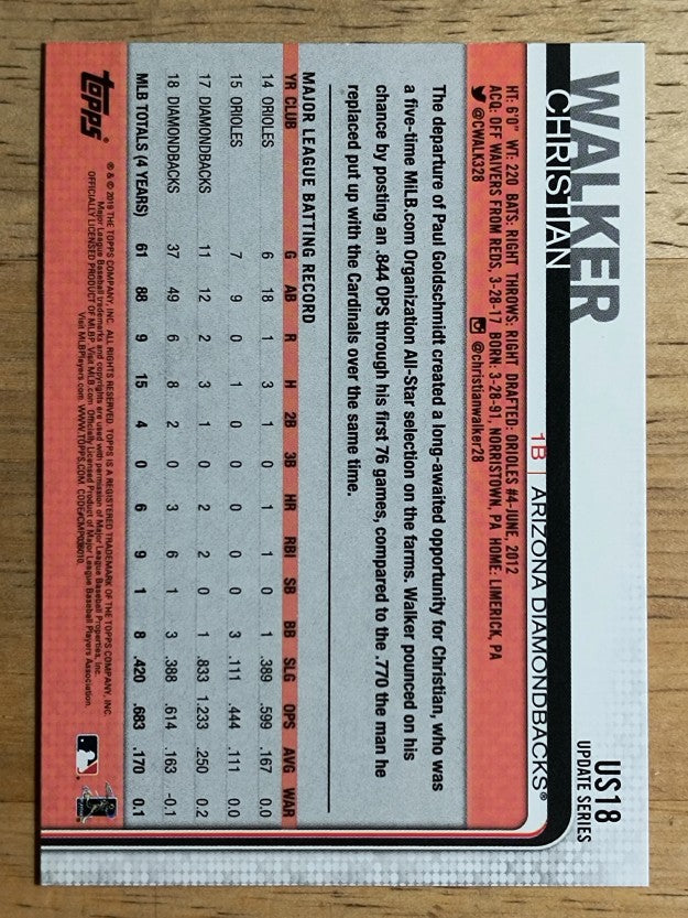 2019 Topps Update #US18 Christian Walker