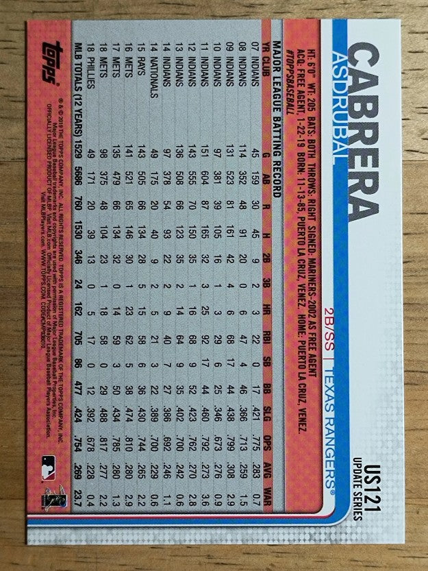 2019 Topps Update #US121 Asdrubal Cabrera