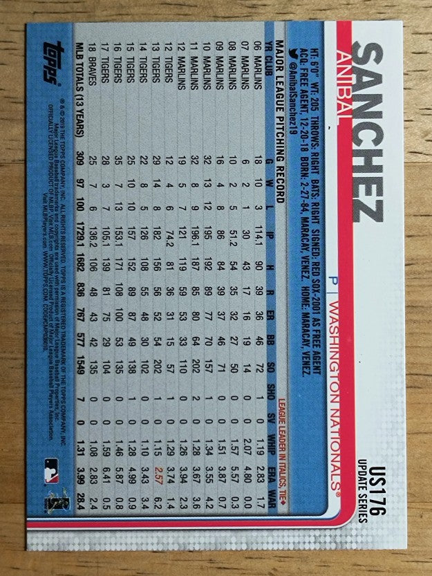 2019 Topps Update 150th Anniversary #US176 Anibal Sanchez