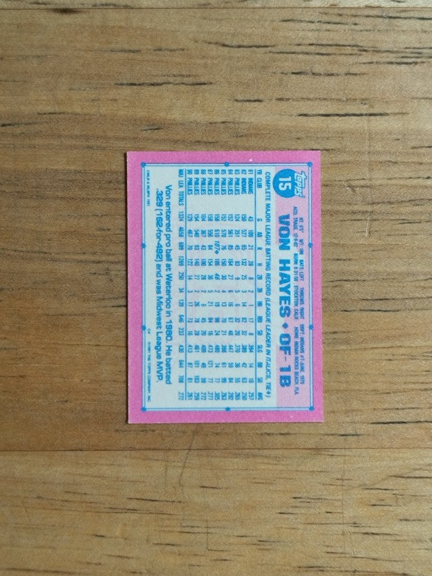 1991 Topps Micro #15 Von Hayes