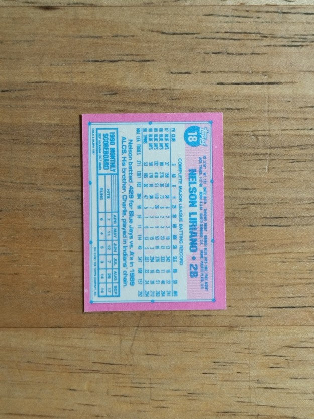 1991 Topps Micro #18 Nelson Liriano