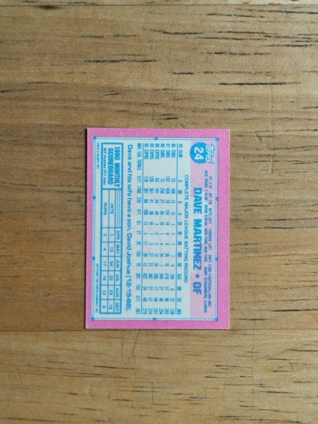 1991 Topps Micro #24 Dave Martinez