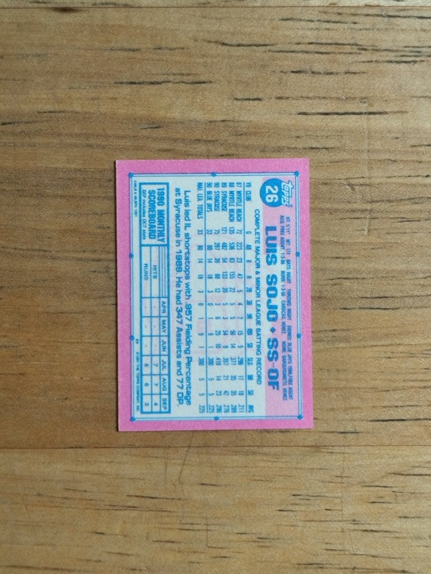 1991 Topps Micro #26 Luis Sojo