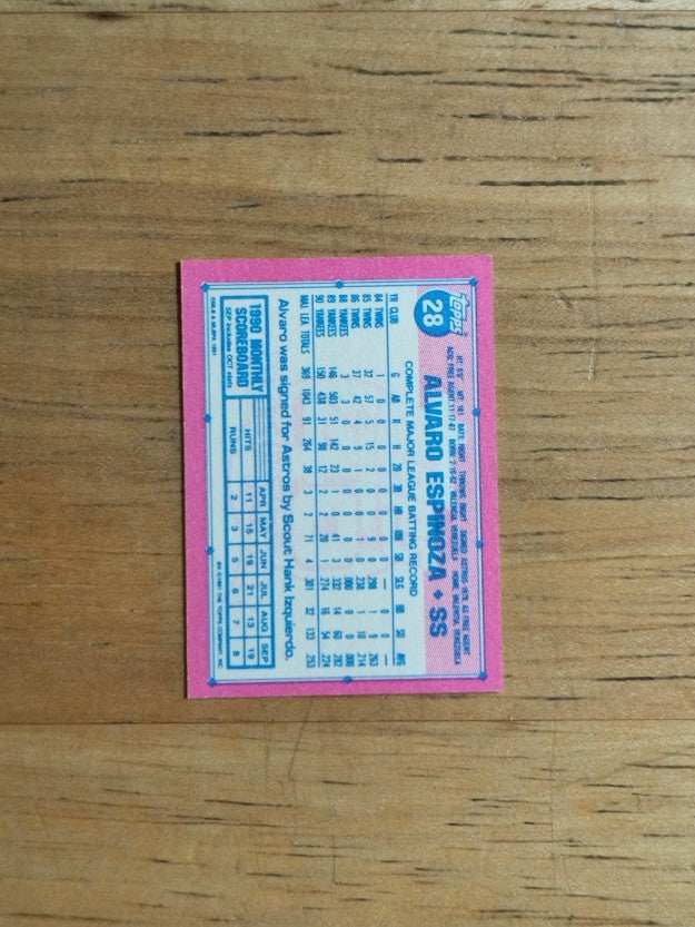 1991 Topps Micro #28 Alvaro Espinoza