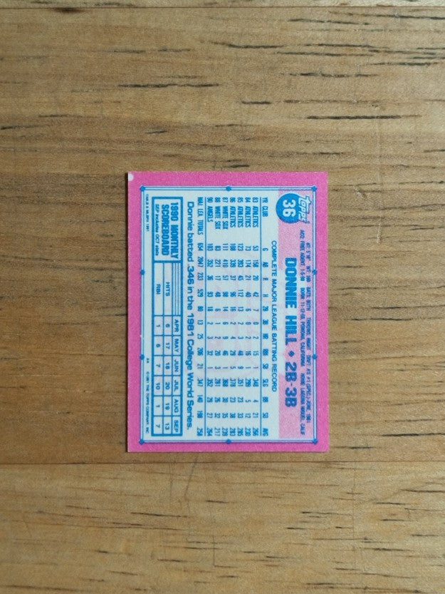 1991 Topps Micro #36 Donnie Hill
