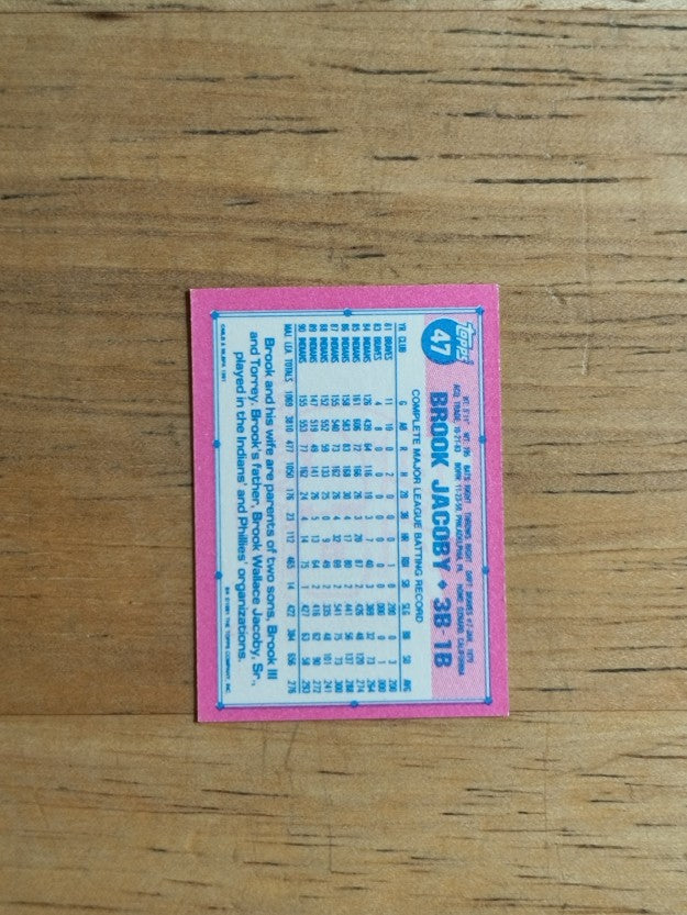 1991 Topps Micro #47 Brook Jacoby