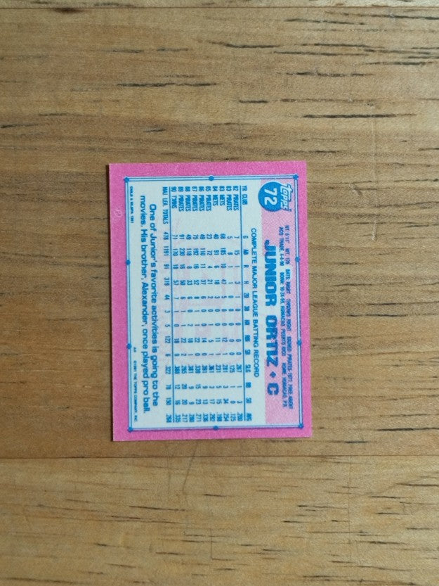 1991 Topps Micro #72 Junior Ortiz