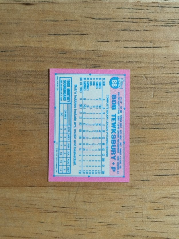 1991 Topps Micro #88 Bob Tewksbury