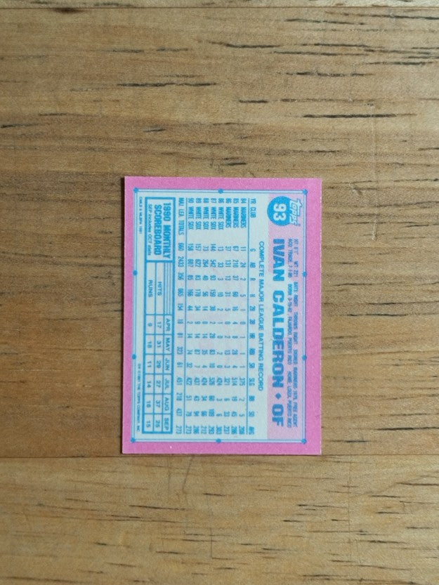 1991 Topps Micro #93 Ivan Calderon