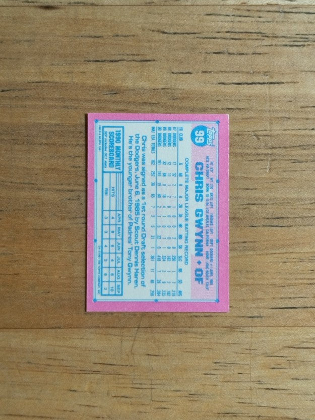 1991 Topps Micro #99 Chris Gwynn