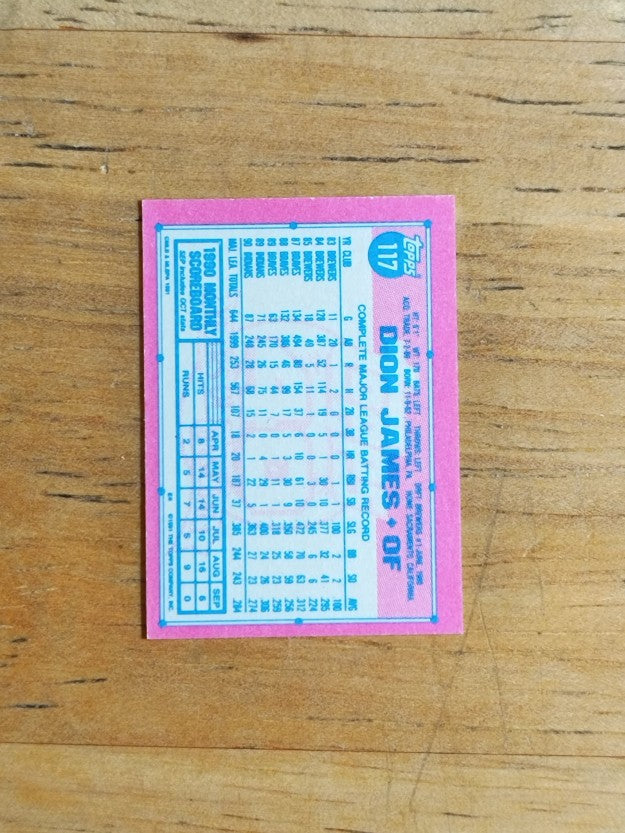 1991 Topps Micro #117 Dion James