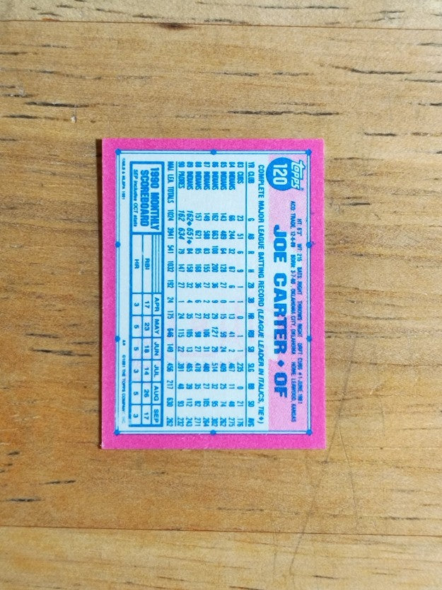 1991 Topps Micro #120 Joe Carter