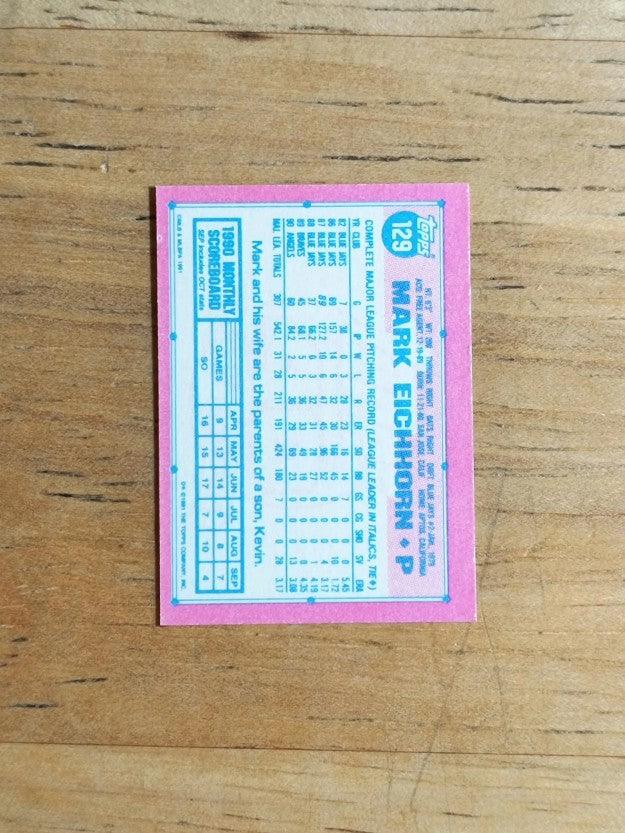 1991 Topps Micro #129 Mark Eichhorn