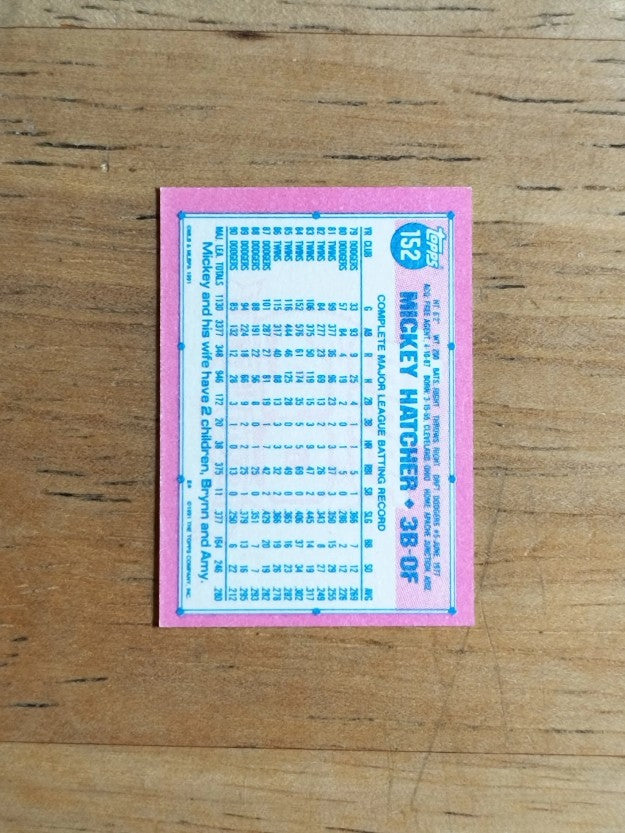 1991 Topps Micro #152 Mickey Hatcher